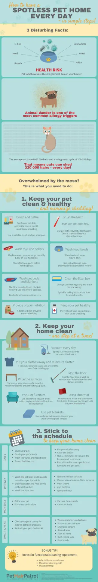 How to have a clean home with pets infographic PetHairPatrol